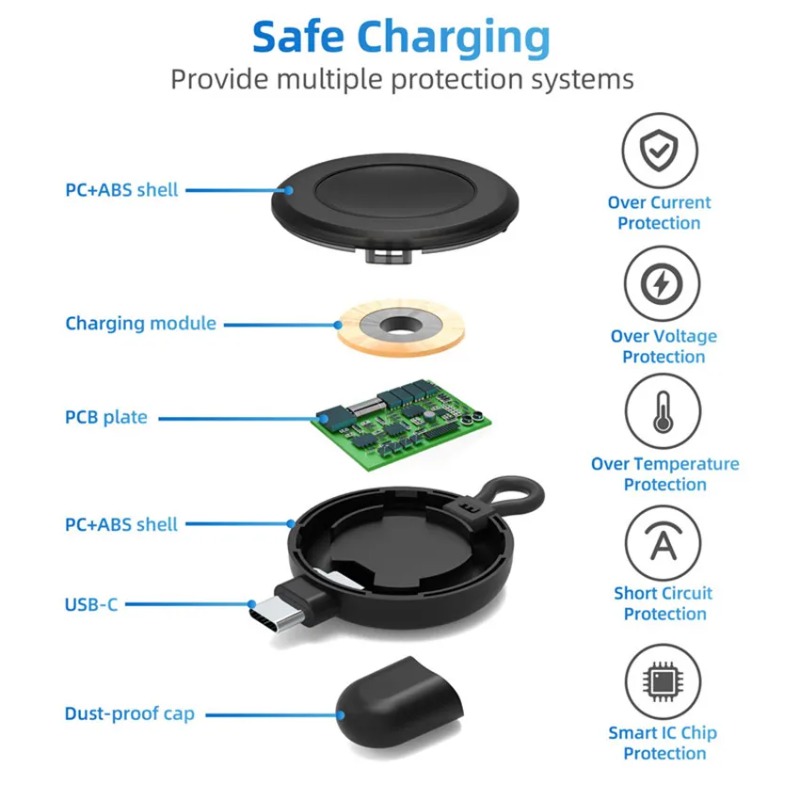 شاحن لاسلكي صغير من نوع C للسا - مراجعة Travel Accessories Iphone وسعره