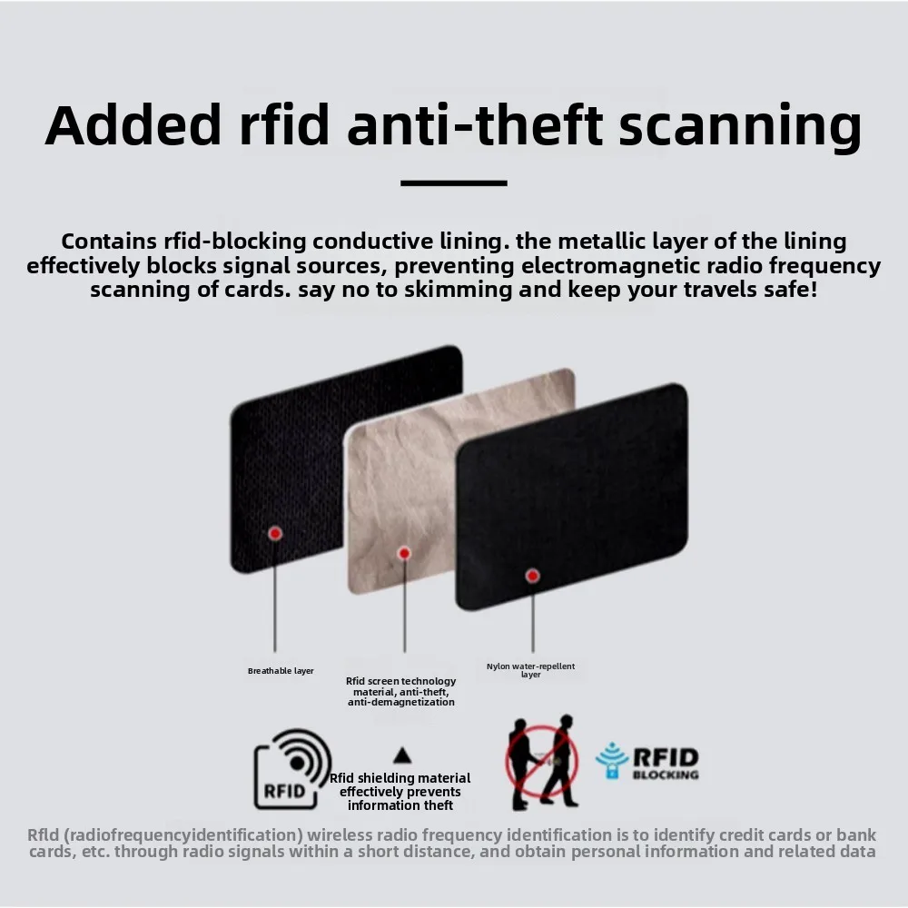 حقيبة خصر مخفية مضادة لتقنية R - مراجعة Travel Accessories Overseas وسعره