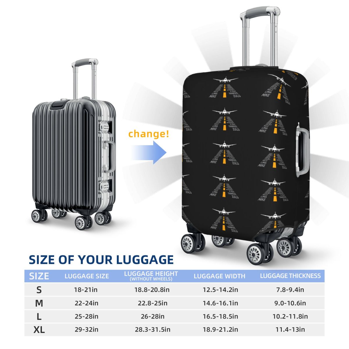 هدايا للطيارين: أغطية حماية مر - مراجعة Travel Accessories Plane وسعره