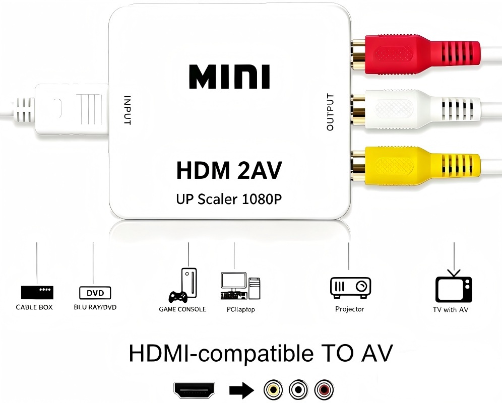 محول HDMI إلى AV RCA بدقة 1080 - مراجعة Cable Lock Combination وسعره