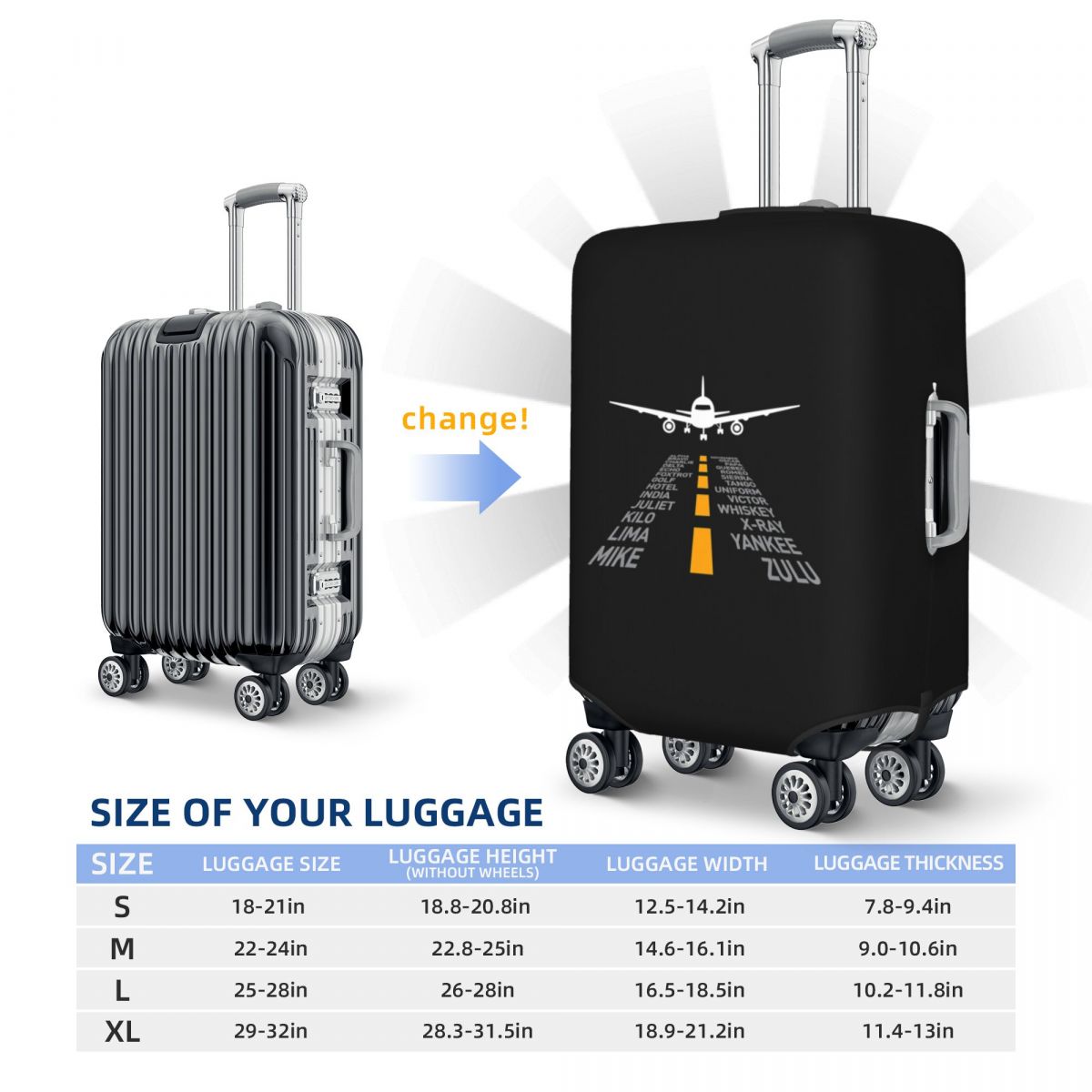 هدايا للطيارين: أغطية حماية مر - مراجعة Travel Accessories Plane وسعره